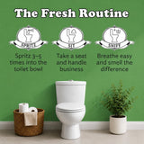 Basin & Bliss Before You Go Toilet Spray – Eucalyptus Scent, 3 Pack, 1 fl oz Each
