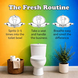 Basin & Bliss Toilet Spray – Spritz Before You Sit, 3 Pack Assorted Scents, Ocean Mist, Vanilla Whisper & Eucalyptus, 1 fl oz Each