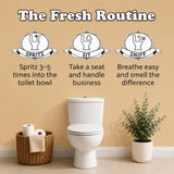 Basin & Bliss Before You Go Toilet Spray – Vanilla Whisper Scent, 3 Pack, 1 fl oz Each