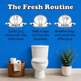 Basin & Bliss Before You Go Toilet Spray – Ocean Mist Scent, 3 Pack, 1 fl oz Each